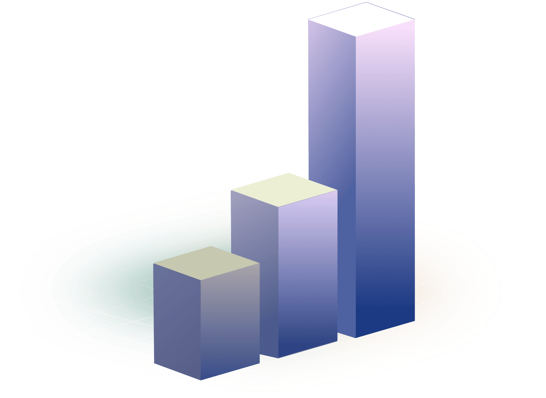 Bar chart