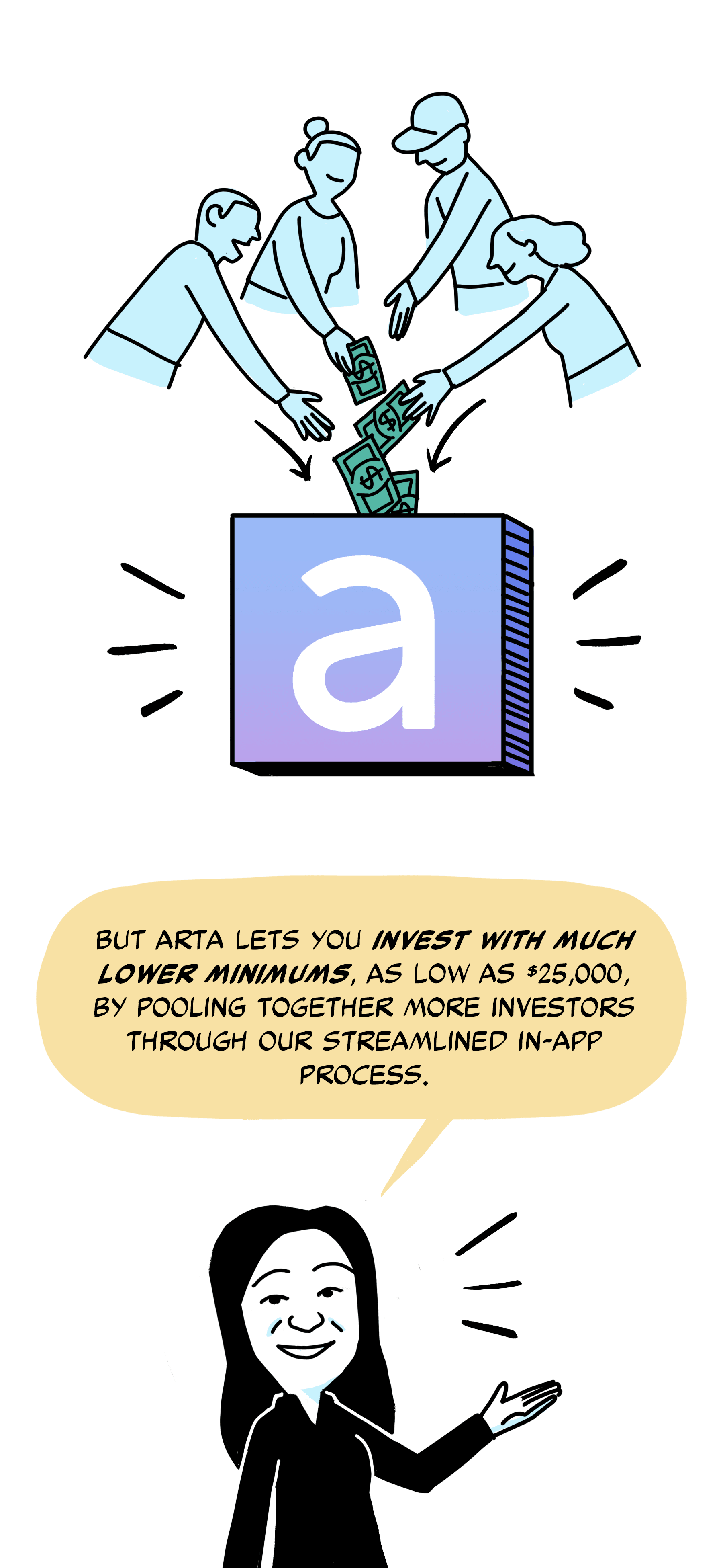 But Arta lets you invest with much lower minimums as low as $25,000 by pooling together more investors through our streamlined in app process