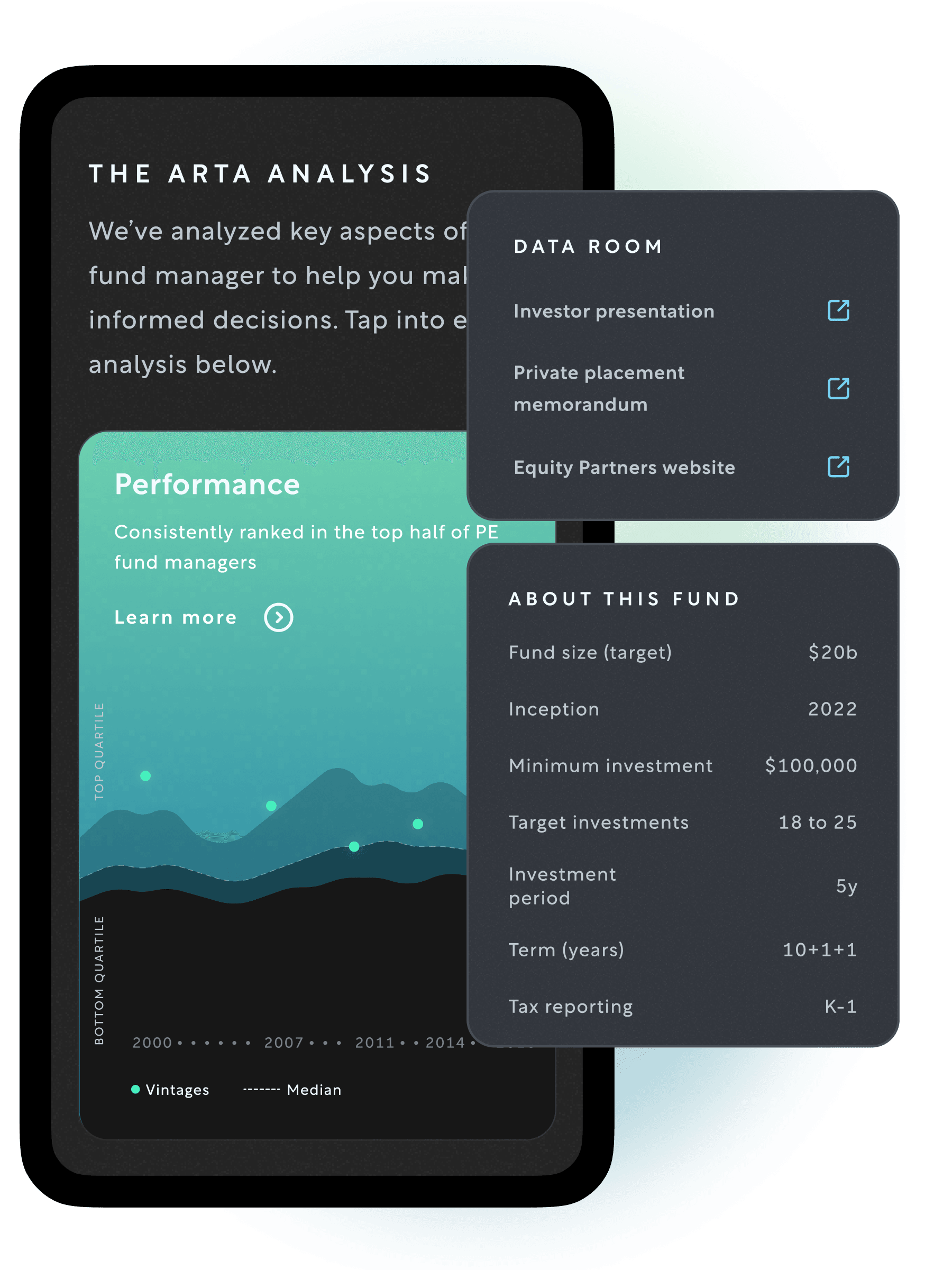 Preview of analysis in Arta app, showing performance chart with median points, fund size, inception, minimum investment, target investments, investment period, term in years, and tax reporting