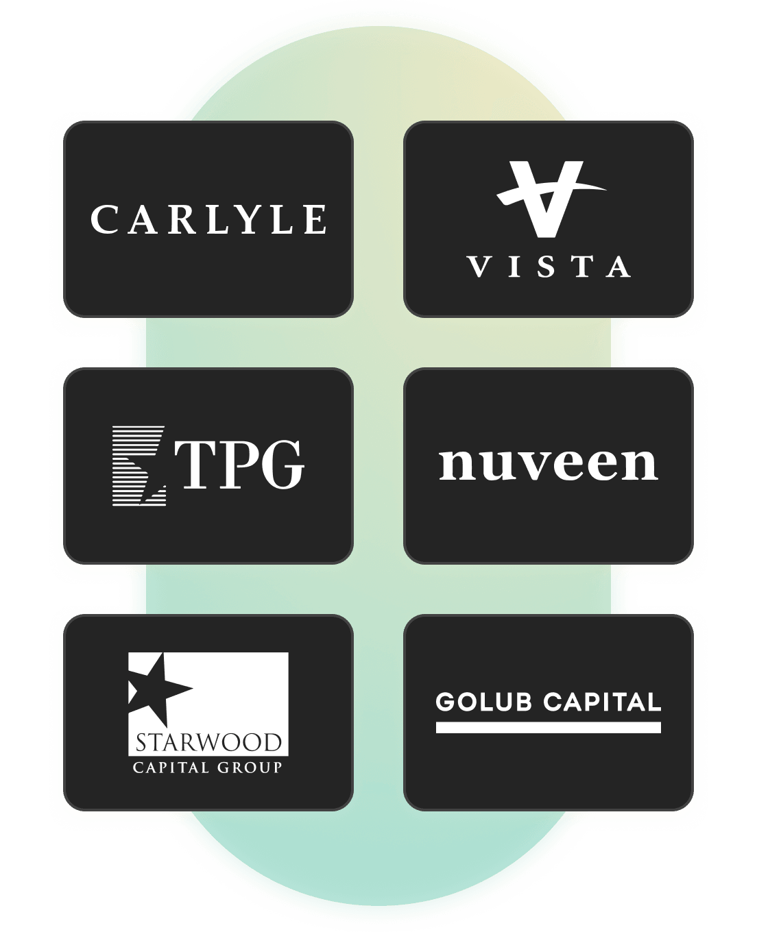 Carlyle, Vista, TPG, nuveen, Starwood, Golub Capital